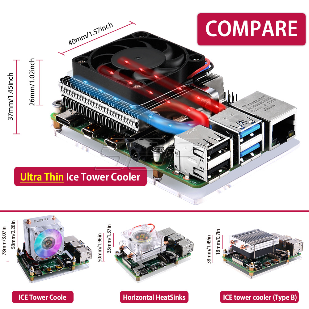 52Pi New Ultra Thin Ice Tower  - Raspberry Pi Water Cooling Kit review and price